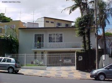 Comercial · 186m² · 3 Quartos · 4 Vagas · Casa para alugar em Campinas, Jardim Guarani, com 3 quartos, com 186 m²