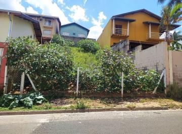 Terreno · 250m² · Terreno à venda no Loteamento Parque São Martinho, Campinas/SP