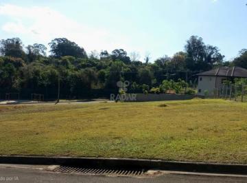 Terreno · 1000m² · Terreno à venda em Indaiatuba, Vila Inglesa, com 1000 m²