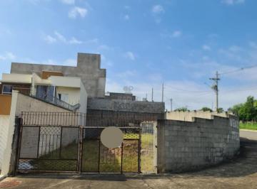 Terreno · 295m² · Terreno à venda em Campinas, Residencial Parque da Fazenda, com 295.98 m²