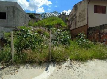 Terreno · 250m² · Terreno à venda no Loteamento Parque São Martinho, Campinas