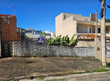 Terreno · 250m² · Terreno à venda no Parque Jambeiro, Campinas