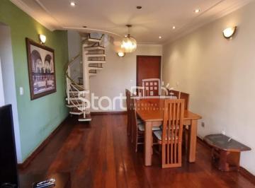 nome imagem · apartamento - Chácara Primavera - Campinas
