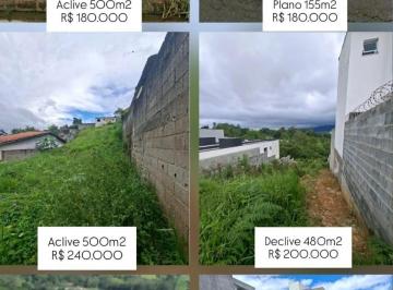 Foto 08 · Terrenos a venda na Vila São Paulo Botujuru em Mogi das Cruzes.