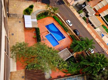Apartamento de 3 quartos, Ribeirão Preto · Apartamento de 83m² com 03 quartos para locação e venda - Jardim Palma Travassos
