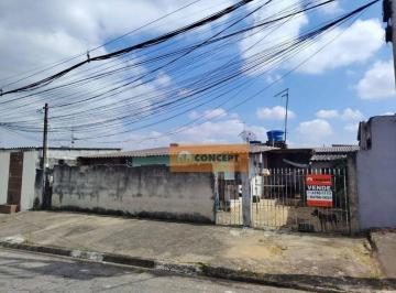 fc909c737d74c545bf070a6348a57c2b0062e2cf · Terreno à venda, 125 m² por R$ 170.000,00 - Jardim Saúde - Suzano/SP