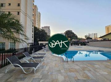 ddedd2162998a097b7e5b9b9bc158de1afe7e3a9 · Apartamento com 3 dormitórios à venda, 180 m² por R$ 1.950.000 - Vila Ema - São José dos Campos/SP