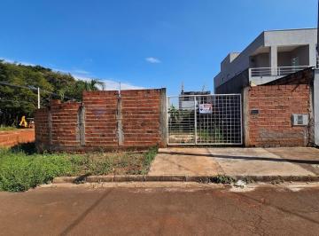 Terreno · 410m² · Terreno com 410m² de Esquina à Venda no Residencial do Bosque – Mogi Mirim/SP