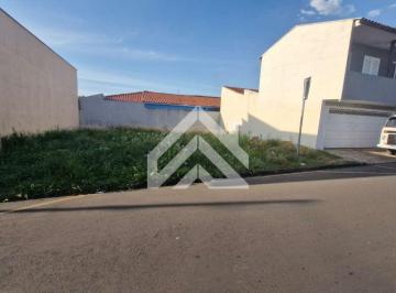 Terreno · 132m² · Terreno para venda em Jardim Residencial Das Palmeiras de 132.00m²