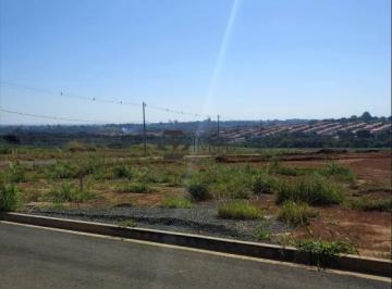 Terreno · 304m² · Terreno para venda em Portal dos Ypês de 304.00m²
