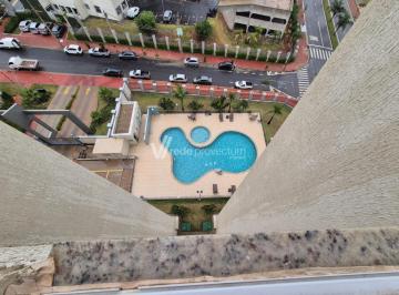 0 · apartamento para aluguel em Parque Industrial