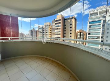 0 · apartamento para aluguel em Cambuí