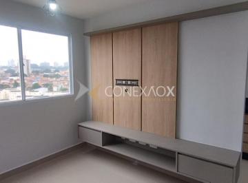 0 · apartamento para aluguel em Parque Industrial