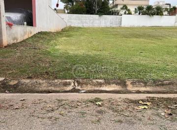 3414d02cd74bc32a0a937f5053a412f8c53835c5 · Terreno à venda, 415 m² por R$ 548.900,00 - Residencial Alto de Itaici - Indaiatuba/SP