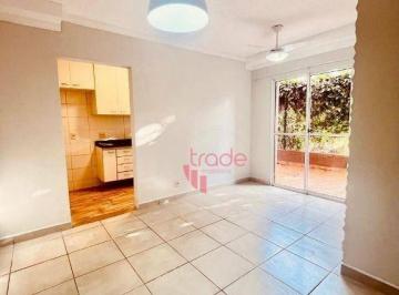 6e1fe403fff1de9b1ef376cc513db0b40be62c7a · Apartamento Térreo para Alugar de 02 Quartos no Bairro Alto da Boa Vista em Ribeirão Preto com Quint