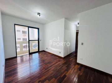 9753bc962fd2d26bf9b43c7bb7008fcbc4bd8883 · Apartamento 3 quartos para alugar no Edifício Ibiza no Bairro Nova América em Piracicaba