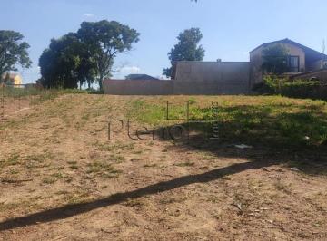 imagem · Terreno à venda em Indaiatuba, Recanto Campestre Internacional de Viracopos Gleb