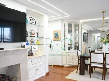 e8f1022f1b292761bbeb090d26ee05f517eaccbc · Apartamento à venda, 126 m² por R$ 1.099.000,00 - Jardim da Saúde - São Paulo/SP