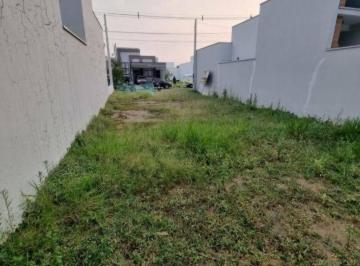 Terreno · 150m² · Terreno en Condomínio para venda em Jardim Park Real de 150.00m²
