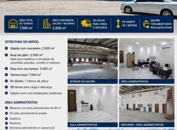 Comercial , Camaçari · GALPÃO LOGÍSTICO NOVO PARA LOCAÇÃO CAMAÇARI | ESTRUTURA COMPLETA PARA GRANDES OPERAÇÕES