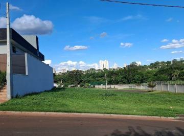 Terreno · 250m² · Terreno para venda em Residencial Tivoli de 250.00m²
