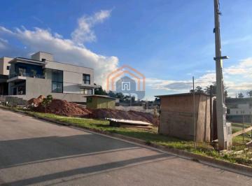 Terreno · 250m² · Terreno em Condominio em Gramadão - Jundiaí
