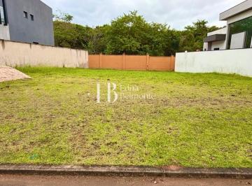 Foto 01 · Terreno à venda de 471 m2 no Alphaville Jundiaí - Jundiaí/SP