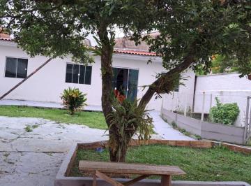 Terreno · 456m² · Terreno para venda em Santa Cândida de 456.00m²