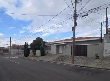 0 · casa para aluguel em Taquaral