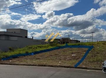Terreno · 150m² · Terreno com 150 m² à venda - Jardim Bom Sucesso - Indaiatuba/SP
