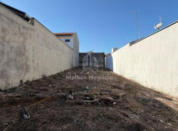 imagem · Terreno à venda em Piracicaba, Vila Industrial, com 174 m²