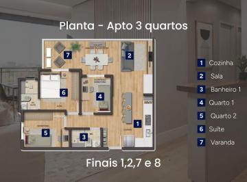 Apartamento de 3 quartos, São José dos Campos · Em Breve- Lançamento | Garden View, localizado no Jardim América, Futuro apartamento com 3 quartos.