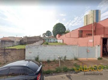 Terreno · 246m² · Terreno para venda em Jardim Paraíso de 246.00m²