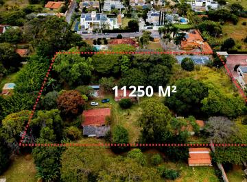 Terreno , Brasília · Q1 23 SETOR DE CHÁCARAS