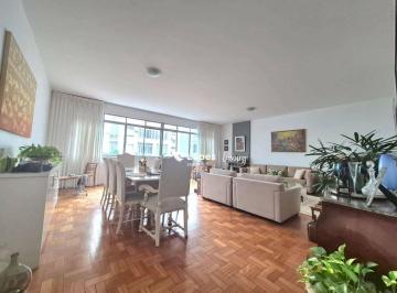 1d0cb0e85f8b0518e4ba67ed3ed16ff4b0f6f1d0 · Apartamento de 4 quartos a venda no Posto 06 de Copacabana