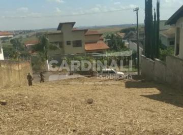 Terreno · 468m² · Terreno para venda em Parque Das Universidades de 468.00m²