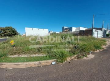 Terreno · 411m² · Terreno para venda em Residencial Vista Do Horto de 411.00m²