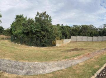 Terreno · 320m² · Terreno en Condomínio para venda em Condomínio Residencial Milano de 320.00m²