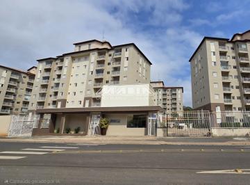 0 · apartamento para aluguel em Ortizes