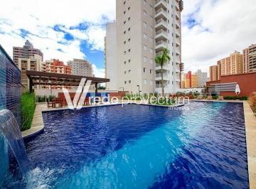 0 · apartamento á venda e para aluguel em Cambuí
