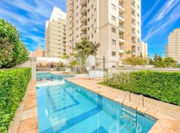 0 · apartamento á venda e para aluguel em Cambuí