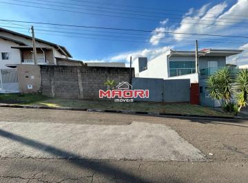 0 · Terreno à venda no bairro Panorama em Valinhos