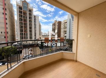 0 · apartamento para aluguel em Cambuí
