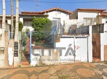 0 · Casa à venda no bairro Bonfim – Campinas/SP