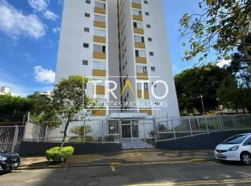 0 · apartamento à venda em Botafogo