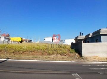 f431148ca8c30495e89af41a8eba13f1924b0bf0 · Terreno à venda, 154 m² por R$ 150.000 - Villagio Palermo - Gravataí/Rio Grande do Sul