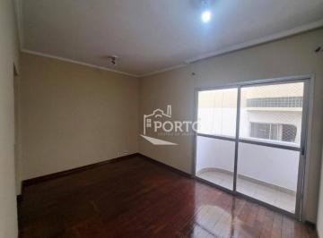 5b2f4552abf317988c3aea1ae5f6f0161c0145c0 · Apartamento 3 quartos para alugar no Residencial Guaruja no bairro Higienópolis em Piracicaba