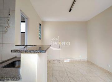 b1787ebeb9bbe63e291729699e1dcb6400c3412b · Kitnet 1 quarto para alugar no bairro Jardim Europa em Piracicaba