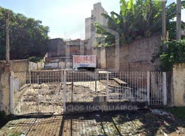 Terreno · 360m² · Terreno à venda em Campinas, Vila Industrial, com 360 m²