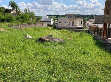 Terreno · 414m² · Terreno à venda em Campinas, Parque das Quaresmeiras, com 414 m²